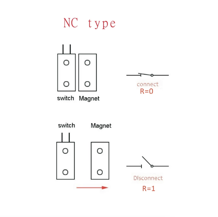 Roller%20Door%20Sensor,%20433Mhz,%20Alarm%20System,%20Roller%20Shutter%20Detector%20-%20Image%205