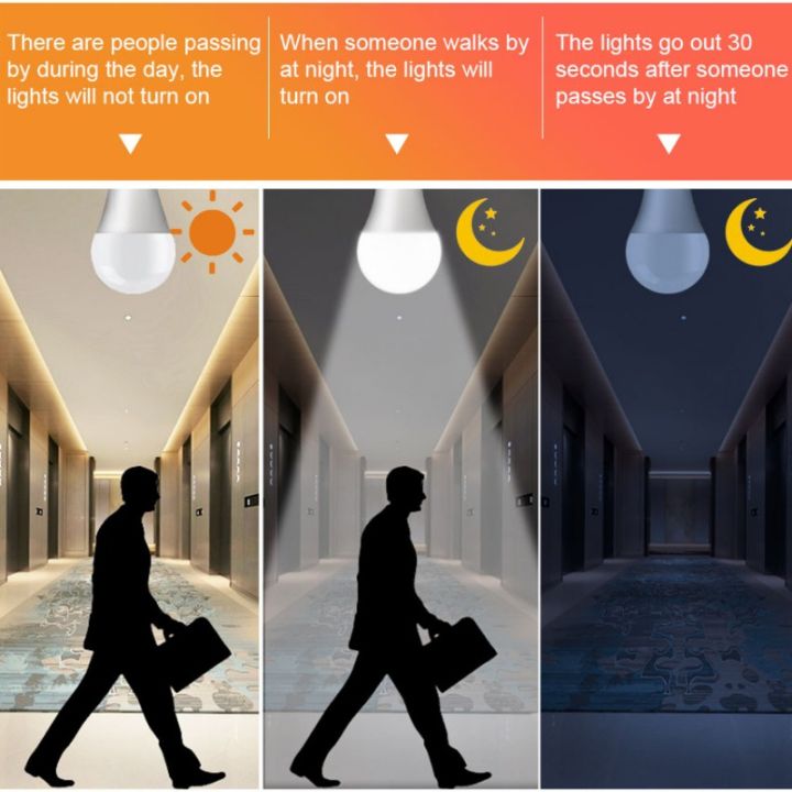 E27%20PIR%20Motion%20Sensor%20Lamp%2012W%20LED%20Bulb%20with%20Motion%20Sensor%20Infrared%20Radiation%20Motion%20Detector%20Night%20Light%20-%20Image%204