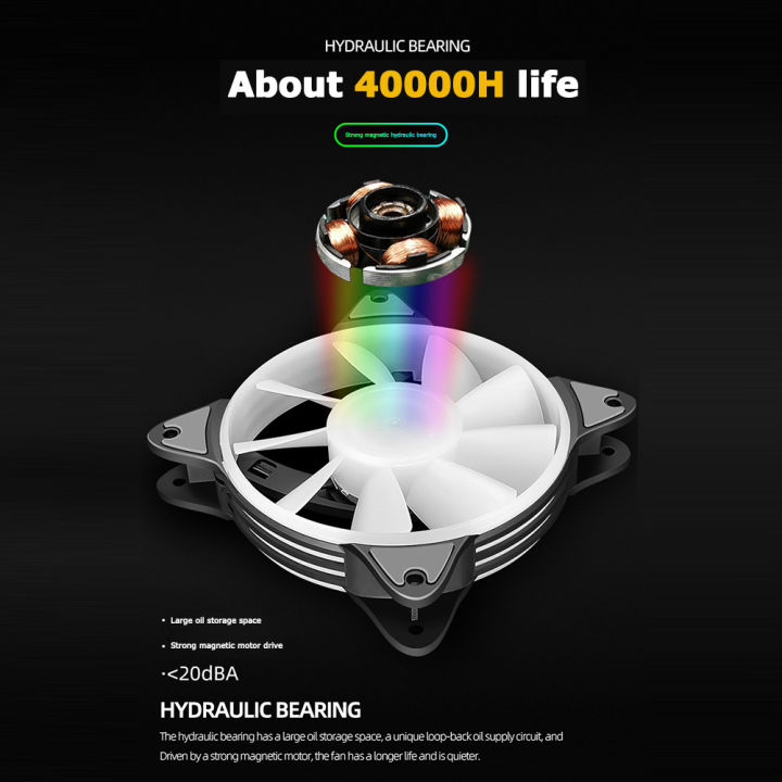 Firewings%20120mm%20Silent%20Cooling%20Fan%2012cm%20CPU%20Cooler%20PC%20Computer%20Case%20Fans%20Heatsink%204PIN%20Led%20RGB%20Fan%20-%20Image%202