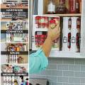Home Kitchen Spice Organizer Rack Multi-Function Rotating Storage Shelf Slide Kitchen Cabinet Cupboard Organizer Storage Rack. 