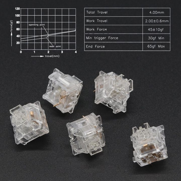 Outemu%20Mechanical%20Switch%203Pin%20Silent%20Clicky%20Linear%20Tactile%2050g%20RGB%20SMD%20Gaming%20MX%20Switch%20Gaming%20Keyboard%20Switches%20-%20Image%204