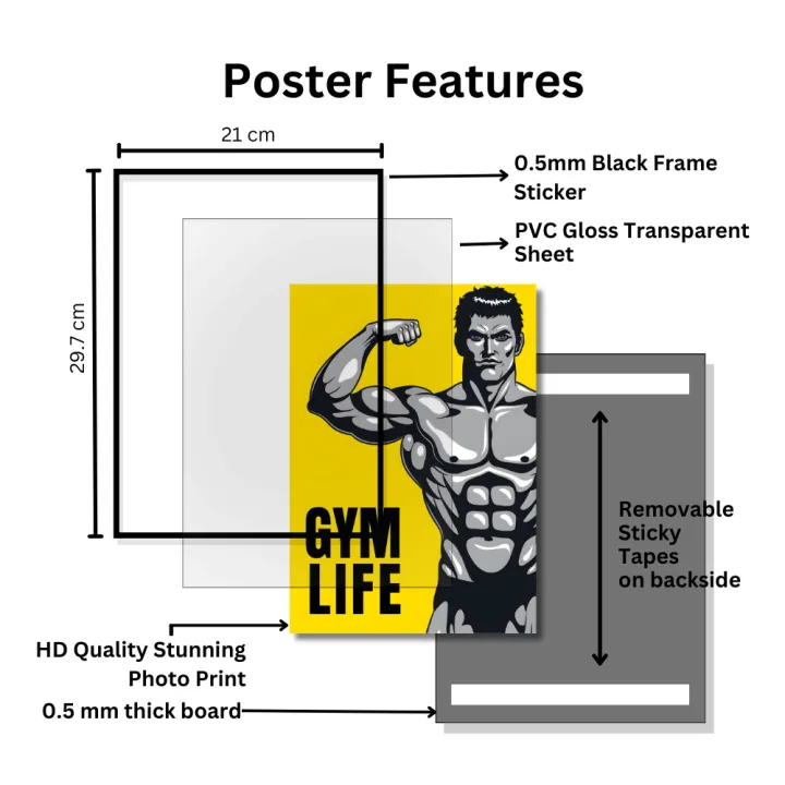 A3/A4%20Size%20framed%20Gym%20Motivational%20Workout%20Wall%20posters%20Desk%20Wall%20decorations%20inspiring%20posters%20-%20Image%203