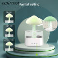 Raining Cloud Humidifier & Diffuser with Color Changing Night Light Rain Sounds 3 Modes Nimbus Mushroom Design for Relaxation & Sleep. 