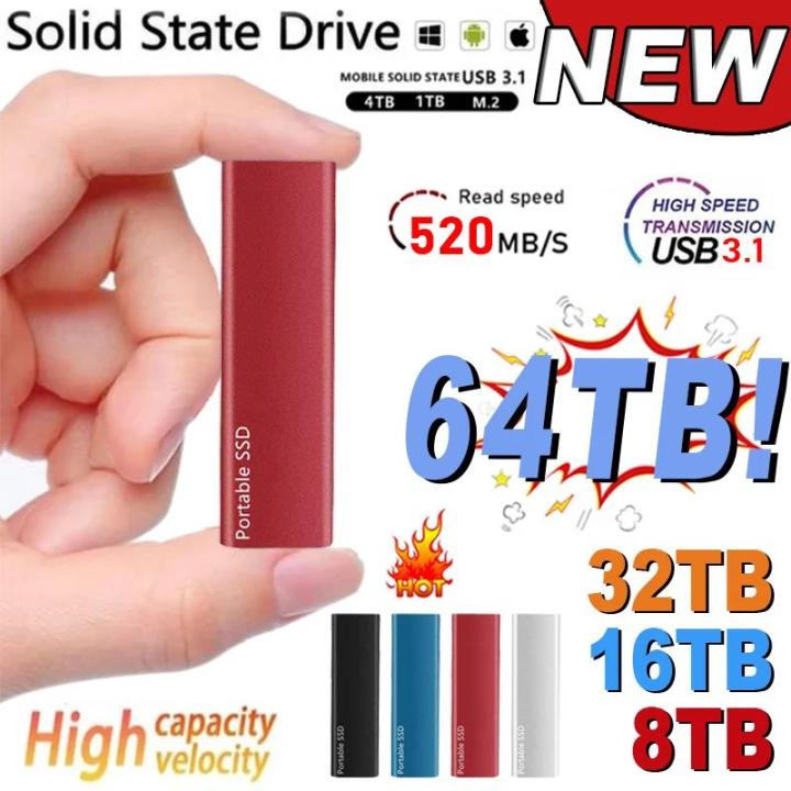 High-speed External Hard Drive Solid State Drive 1TB 2TB ssd Portable External SSD Mobile Storage Device USB3.1 for Laptop /Mac