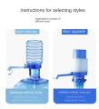 Office Accessories Hand Operated Water Pump Hand Operated Water Pump Portable Bottled Drinking Water Hand Press Removable Tube Innovative Vacuum Action Manual Pump Dispenser Tool. 
