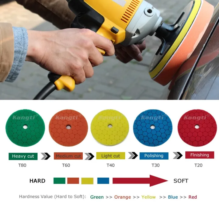 %E3%80%90orange%20x%202pcs%205%20Inch%20Backer%E3%80%91%206%207%20Professional%20DA%20Polishers%20Pads%20Car%20Polishing%20Pad%20Germany%20Buffing%20Pads%20Car%20Polish%20Tool%20Kits%20Set%20-%20Image%203