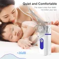 Handheld Nebulizer Atomizer Steam Inhaler Mesh Nebulizer. 
