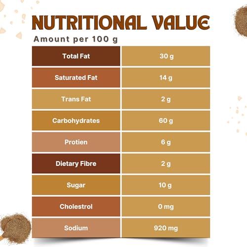 GREENZZ%20Dough%20Master%20I%20Flavour%20Cookies%20Biscuit%20I%20Family%20Combo%20Pack%20I%20100%25%20Eggless%20Cookies%20I%20Namkeen%20Ajwain%20I%20(Ajwain,%20200%20Gm)(FROM%20INDIA)JEZ%20-%20Image%203