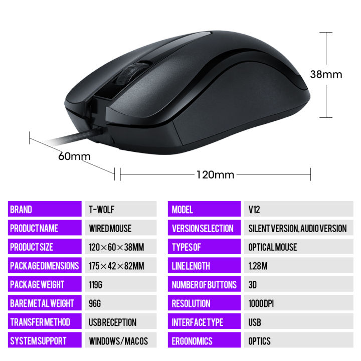 TWOLF%20V12%20Wired%20Mouse%203-Button%20USB%20Silent%20Optical%20Mouse%20For%20Business%20Office%20Laptop%20Computer%20PC%20Desktop%20-%20Image%204