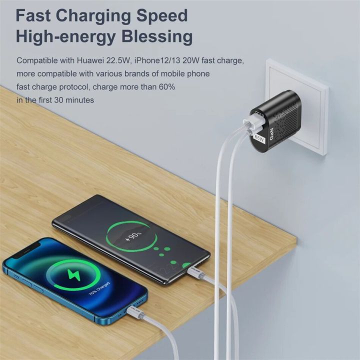 USLION%20Australian%20Plug%2065W%20Gan%20Charger%20for%20Australia%20New%20Zealand%20AU%20Plug%20PD%2033W%20Fast%20Charger%20QC%203.0%20USB%20Adapter%20for%20iPhone%20Sony%20-%20Image%205