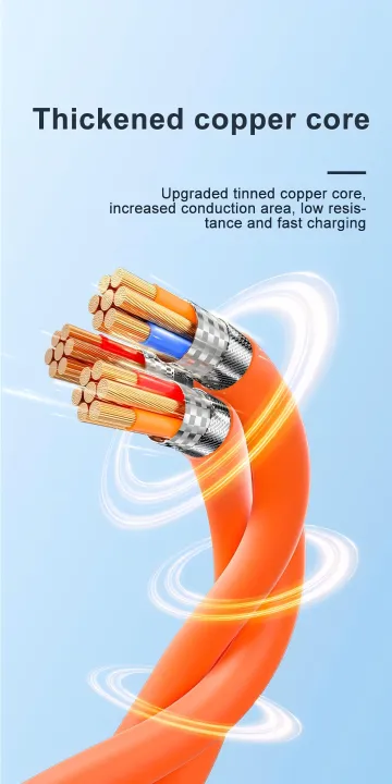 3%20In%201%20120W%20Fast%20Charging%20Cable%20Cord%20For%206A%20USB%20Type%20C%20Charger%20Data%20Cable%20Multi%20Port%20Usb%20Charging%20Wire%20-%20Image%207