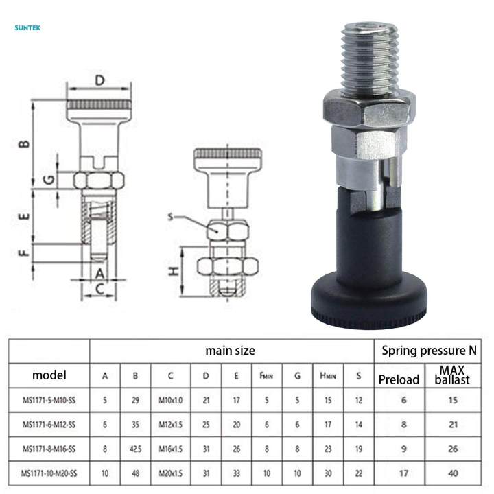 Spring%20Knob%20Plunger,%20Spring%20Indexing%20Plunger,%20Spring%20Pin,%20Spring%20Positioning%20Pull%20Pin,%20Lock%20Spring%20Screw%20-%20Image%202