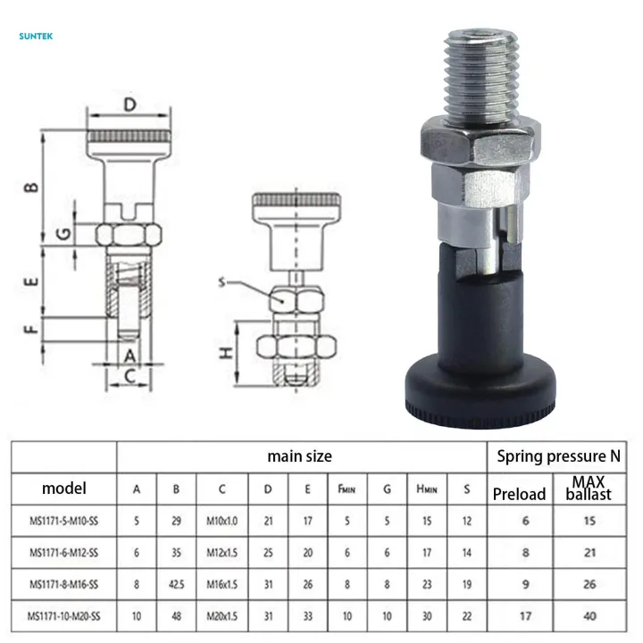 Spring%20Knob%20Plunger,%20Spring%20Indexing%20Plunger,%20Spring%20Pin,%20Spring%20Positioning%20Pull%20Pin,%20Lock%20Spring%20Screw%20-%20Image%202