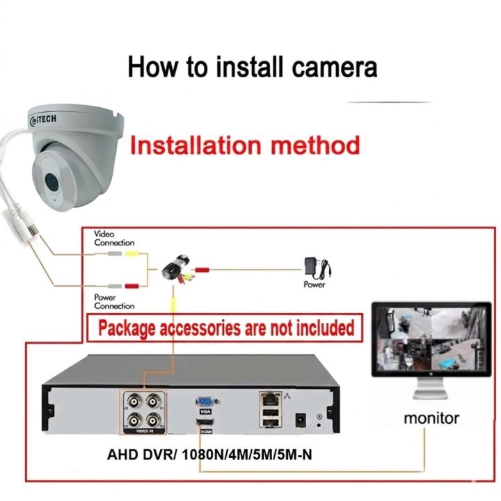 ITECH%205MP%2025m%20Dual%20Light%20HD%20Audio%20AHD%20Camera%20IR/Color%20Night%20Vision%20Wide%20Angle%205MP%20Video%20Surveillance%20Dome%20Camera%20-%20Image%205