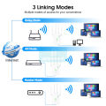 Doomhot Wireless Range Extender. 