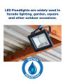Liper LED Floodlight 50w (Outdoor Light). 