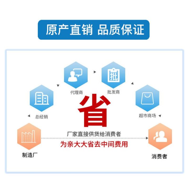 Plastic%20Fishing%20Float%20Water%20Float%20TankabsSpherical%20Drift%20Hole%20Double%20Ear%20Foam%20Breeding%20Track%20Sea%20Buoy%20-%20Image%206
