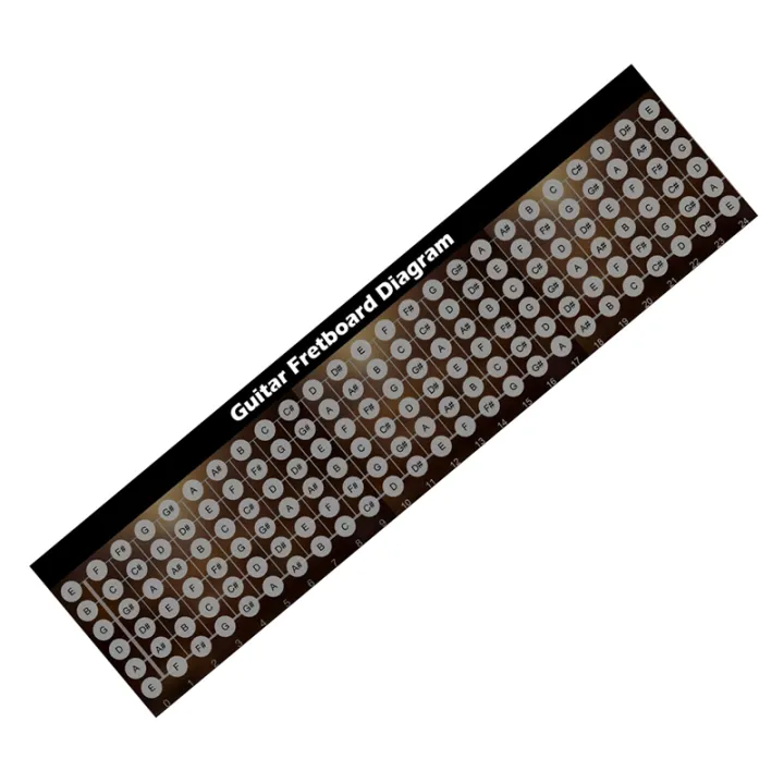 2X%20Guitar%20Fretboard%20Note%20Decals%20Fingerboard%20Frets%20Map%20Sticker%20Fit%206%20Strings%20Acoustic%20Electric%20Guitar(Black)%20-%20Image%203