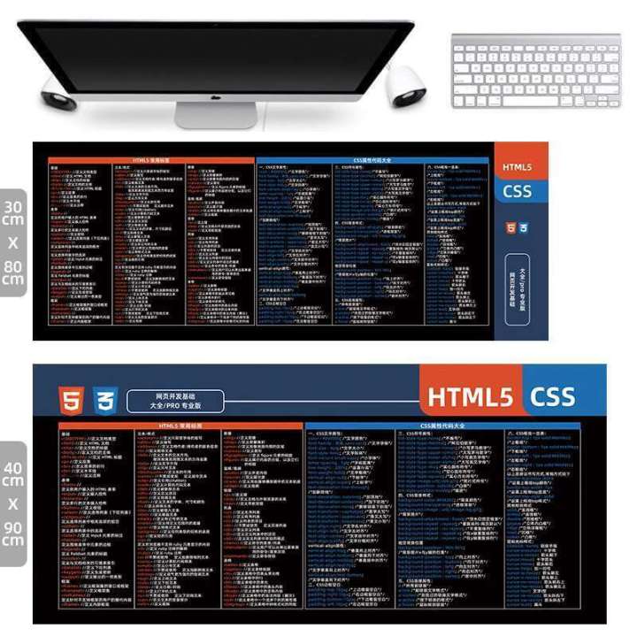 Programmer%20Mouse%20Function%20Extra%20Large%20Computer%20Pad%20Python%20Common%20Java%20Reference%20Shortcut%20PHP%20Method%20-%20Image%202