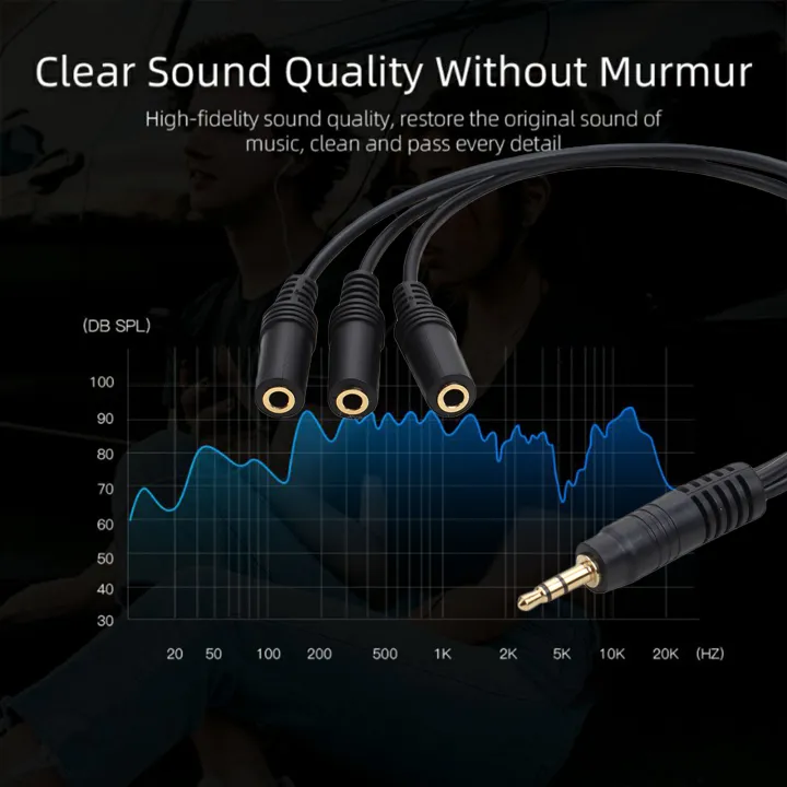 Audio%20Extension%20Cable%20Universal%201%20to%203%20Ways%20PVC%203.5mm%201%20Male%20to%203%20Female%20Audio%20Splitter%20Adapter%20for%20Headphone%20-%20Image%207