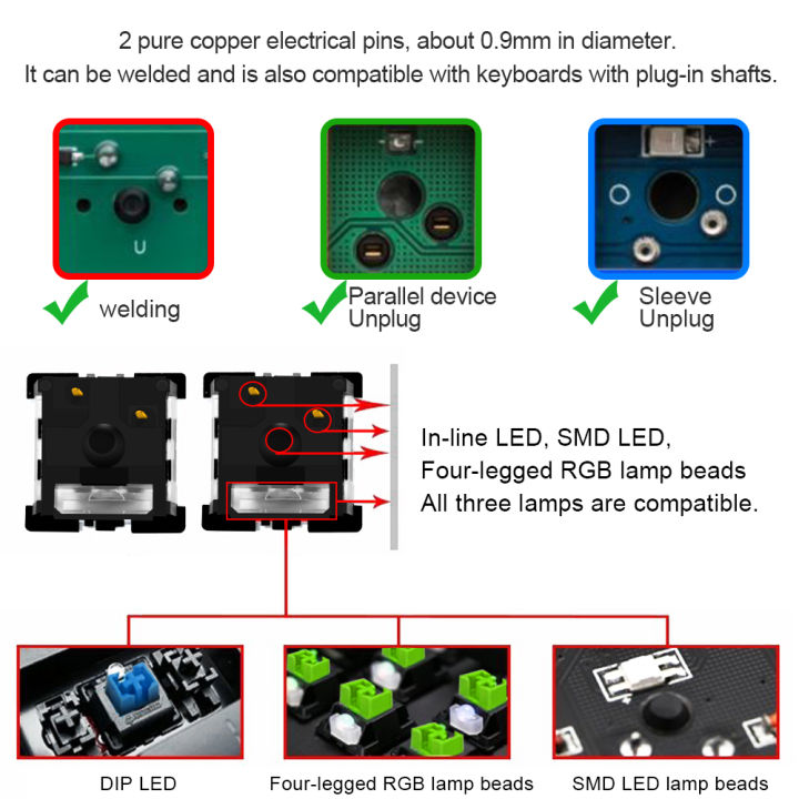 SMD%20RGB%20MX%20Switch%203Pin%20Clicky%20Linear%20Tactile%20Silent%20Red%20Switche%20For%20Backlit%20Mechanical%20Keyboard%20-%20Image%203
