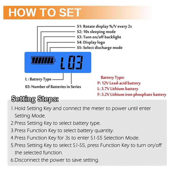 Battery%20Meter%20Battery%20Capacity%20Voltage%20Monitor,%20DC%2012/24/36/48/60/72/84V%20Battery%20Capacity%20Voltage%20Gauge%20Indicator%20-%20Image%205
