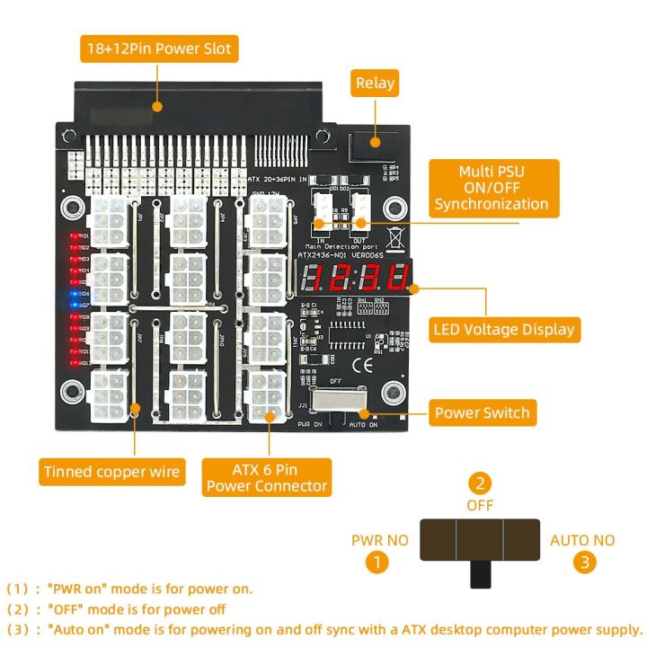 Upgraded%20ATX%2012X%206Pin%20Power%20Breakout%20Board%20with%20Flash%20LED%20Display%2012V%20Power%20Module%202400W%20PSU%20and%20BTC%20Mining%20-%20Image%202