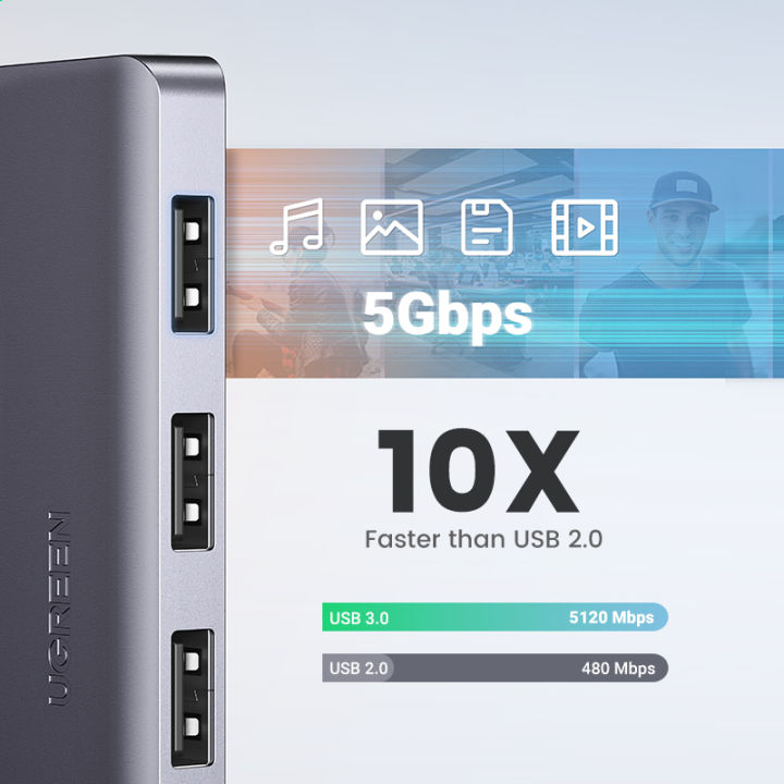UGREEN%204-Port%20USB%203.0%20Hub%20Ultra%20Slim%20High-Speed%20USB%20Splitter%20Portable%20Extension%20Data%20Hub%20Compatible%20for%20MacBook%20Mac%20Pro/mini%20Surface%20Pro%20XPS%20PS4%20Xbox%20One%20Flash%20Drive%20HDD%20-%20Image%208