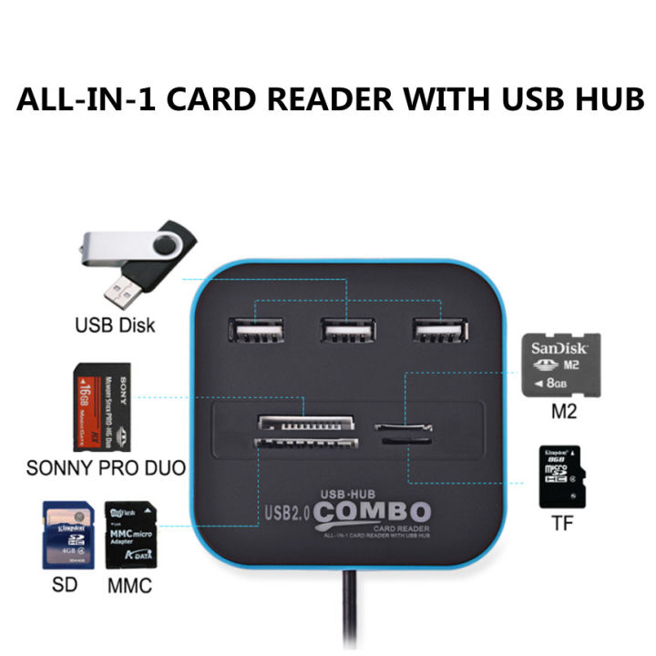 Grwibeou%20USB%20Hub%20Combo%203%20Ports%20USB%202.0%20Micro%20Card%20Reader%20SD/TF%20USB%20Splitter%20Hub%20Combo%20All%20In%20One%20for%20PC%20Computer%20Accessories%20-%20Image%203
