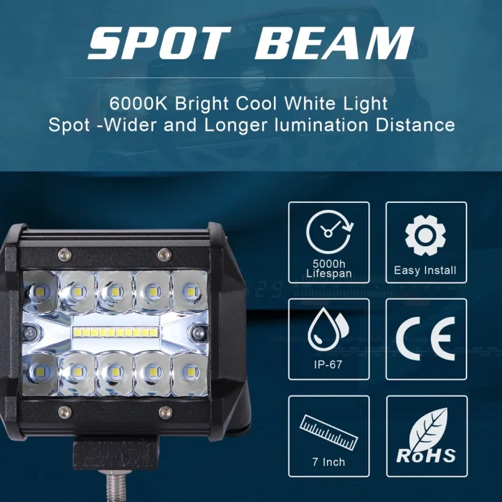Universal%20Vehicle%20light%20Fog%20Lights%20Off-Road%20LED%20Fog%20Light%20Work%20Lights%20Flood%20Super%20Bright%20Spot%20Combo%20Beam%20Driving%20Lights%20-%20Image%207