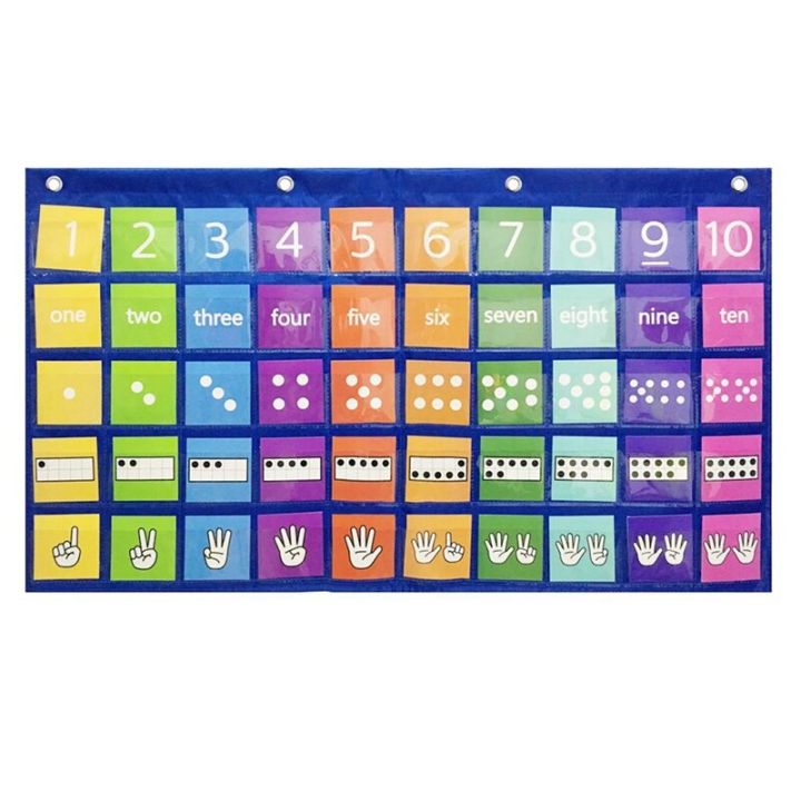 【World Supermarket 2021】Kids Number Path Pocket Chart with Educational ...