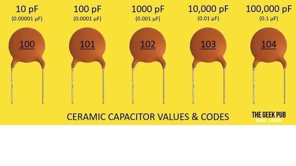 560pf%20(561)%2050v%20Ceramic%20Capacitors%20560%20pf%2050%20v%20Capacitor%20caps%20cap%20Monolithic%20Fixed%20Capacitors%20(2pcs)%20Arduino%20-%20Image%205