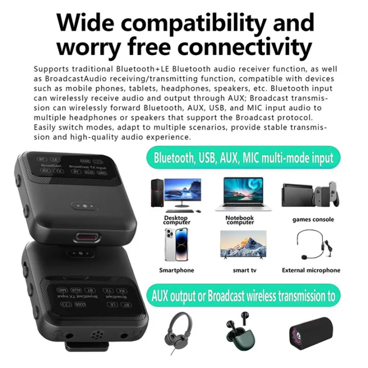 Audio Streaming Rx Device Bluetooth 5.4 Audio Transceiver Broadcast 1TX to 100+ RX Devices Clip ...