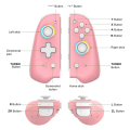 (GGBR) Illuminated Handle Controller Compatible with Switch/OLED Ergonomic Handle Controller for Handheld Mode C. 