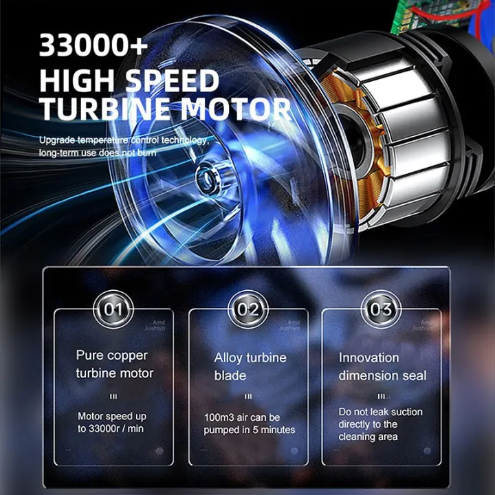 Rojey%20Handheld%20Car%20Household%20Vacuum%20Cleaner%20Noise%20Reduction%20Design%20Wireless%20Vacuum%20Sweeper%20Cleaner%2010000Pa%20Strong%20Suction%20-%20Image%206