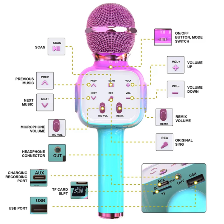 Wireless Bluetooth Karaoke Microphone Handheld Projector Design for ...