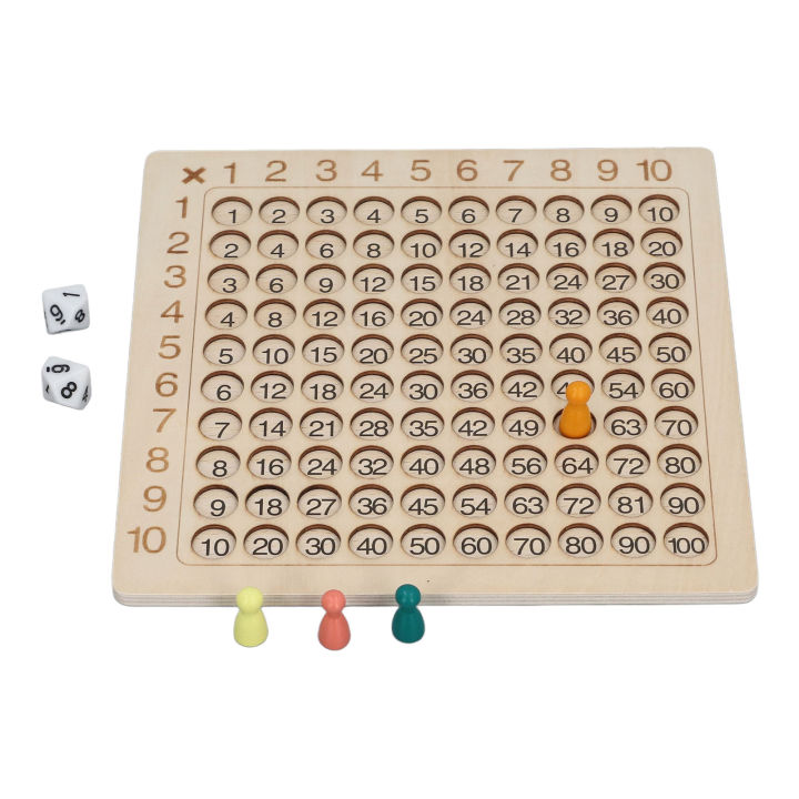 Multiplication Board Game Multiplication and Addition Board Sturdy ...