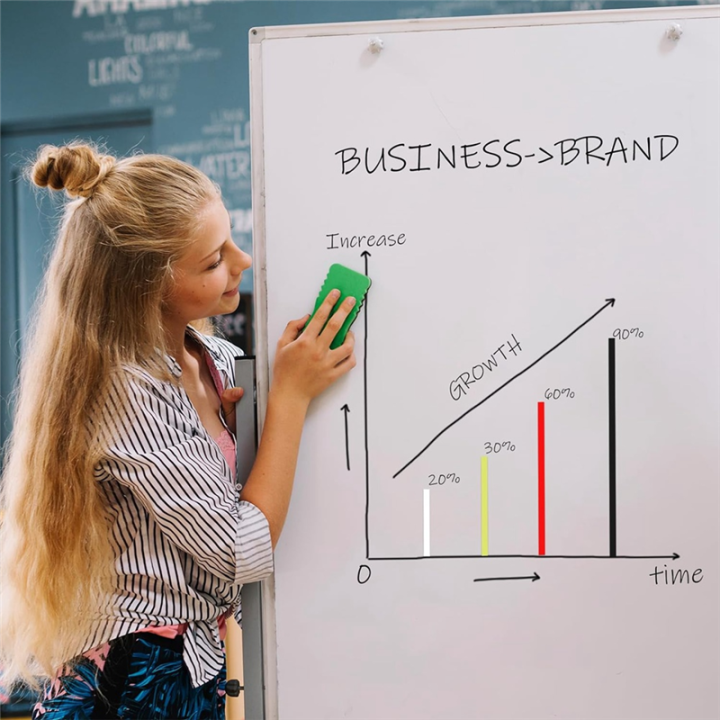 4%20Rolls%20Dry%20Erase%20Board%20Tape%20Lines,%201/8in%20X%20216ft%20Thin%20Whiteboard%20Tape,%20Self%20Adhesive%20Chart%20Line%20Tape%20for%20Whiteboards%20-%20Image%204