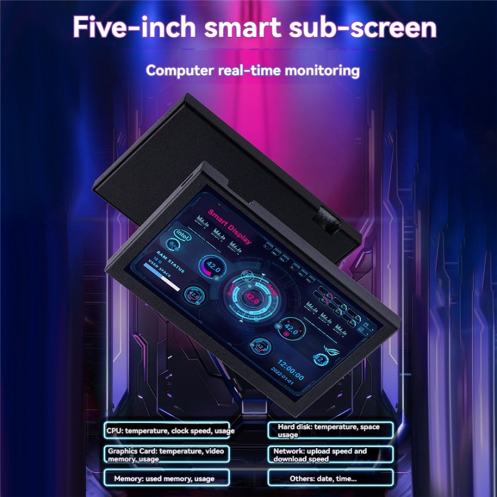 5-Inch USB-C Sub-Screen Chassis IPS Computer Sub-Screen Graphics Card ...