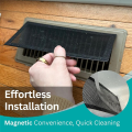 Floor Vent Hoods - Washable Mesh Screen Covers for HVAC Floor Grilles. 