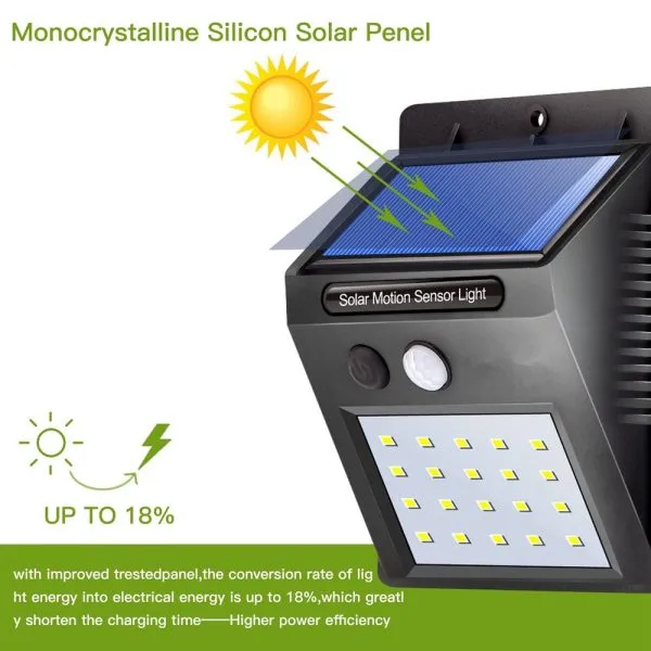 Intelligent%2030/20%20LED%20Waterproof%20Outdoor%20Solar%20Powered%20Automatic%20Motion%20Sensor%20Light%20For%20Garden%20Night%20Lamp%20-%20Image%203