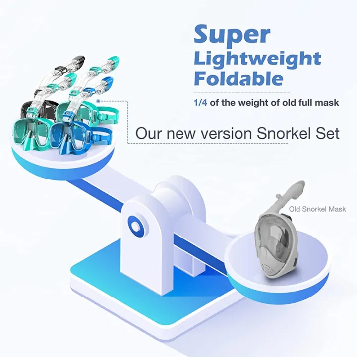 Snorkel%20Mask%20Foldable%20Diving%20Mask%20Set%20with%20Dry%20Top%20System%20and%20Camera%20Mount,%20Anti-Fog%20Professional%20Snorkeling%20Gear%20-%20Image%203