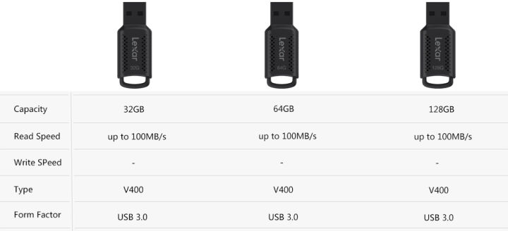 Lexar%20USB%20Stick%203.0%20Key%20USB%20Flash%20Drive%20128GB%2064GB%2032GB%20256GB%20Pen%20Drives%20Pendrive%20USB%20Pen%20Disk%20Flashdrive%20Memory%20for%20Phone%20PC%20-%20Image%204