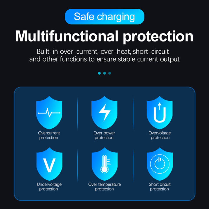 3A%20Digital%20Display%20USB%20Charger%20for%20Phone%20Tablet%203%20USB%20Wall%20Charger%20Adapter%20-%20Image%206