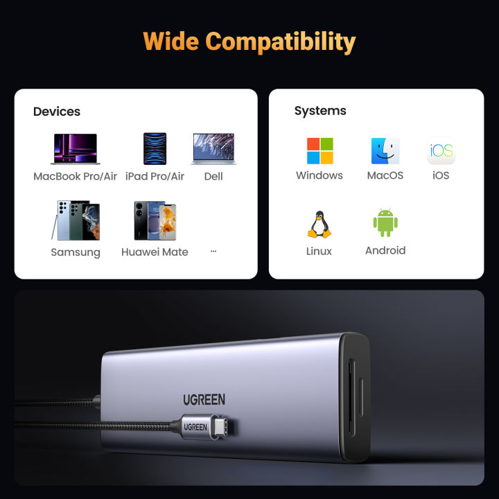UGREEN%20USB%20C%20Hub,%209-in-1%20USB-C%20Dongle%20Docking%20Station,%20with%204K%20HDMI%20RJ45%20100W%20PD%202%20USB%203.0%20Type%20C%20Ports%20SD%20TF%20Card%20Reader%20Adapter%20for%20MacBook%20Pro%20iPad%20-%20Image%208