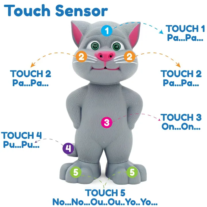 Talking%20Tom%20Toy%20Cat%20%7C%20AI%20Touch%20Tom%20%7C%20Cat%20toys%20%7C%20Tom%20Robot%20%7C%20Talking%20Tom%20With%20Lights%20And%20Touch%20Sensors%20%7C%20AI%20Talking%20Tom%20-%20Image%202