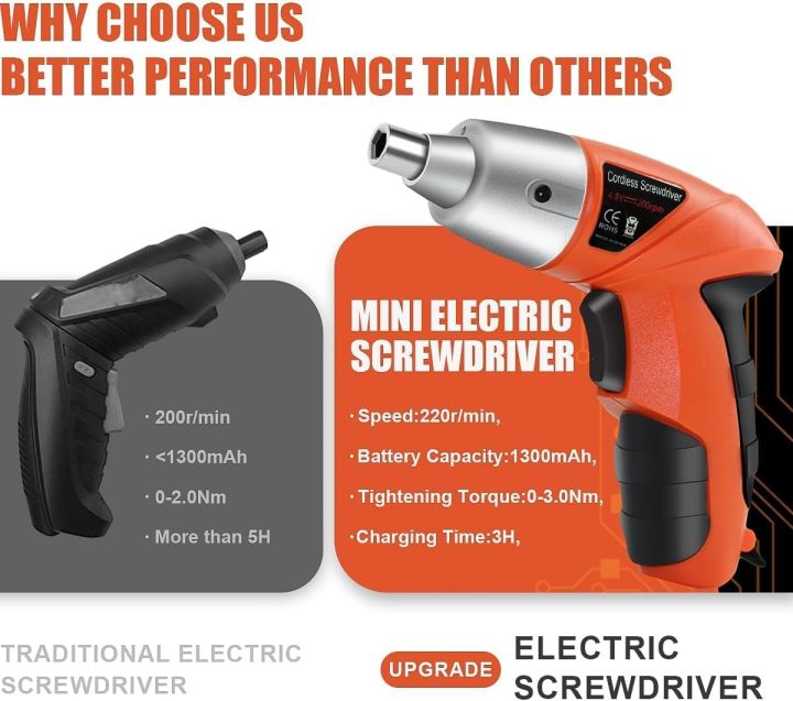 26%20pcs%20Drill%20Driver%20Set,%20Electric%20Screwdriver,%20Driver%20Tool%20Kit,%203/8%20"Keyless%20Chuck,%20Rechargeable,%2012V,%20Multifunctional%20Electric%20Hand%20Drill,%20Maintenance%20Tool%20Set,%20Lithium%20Screwdriver%20Toolbox,%20Home%20Improvement%20Tool%20Box%20-%20Image%202
