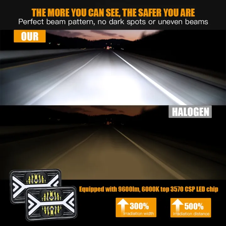 5inch%20Car%20LED%20Headlights%204x6%20inch%20Headlamp%20with%20White%20High/Low%20Beam%20DRL%20Amber%20Turn%20Signal%20-%201pcs%20-%20Image%207