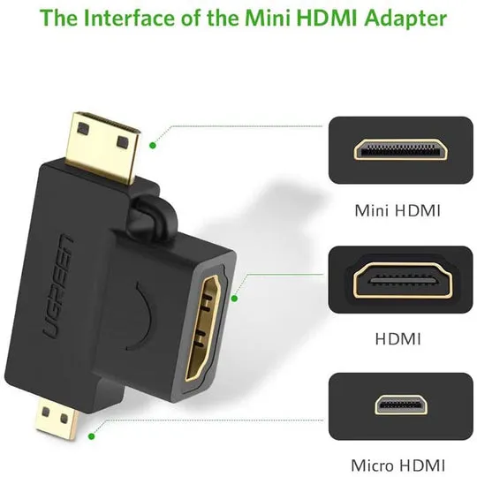 Micro%20Mini%20Hdmi%20Male%20To%20Hdmi%20Female%20Adapter%20Hdmi%20Female%20To%20Mini%20Micro%20Hdmi%20Male%20Converter%20Spriter%20%20Cp4029%20%20L%20-%20Image%203