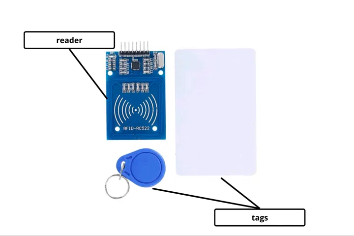 MFRC522%20RFID%20Tag%20and%20Reader%20RFID%20Tag%20Reader%20Writer%20Module%20Set%20for%20Arduino%20RC522%20RC-522%20MFRC522%2013.56MHz%20-%20Image%202